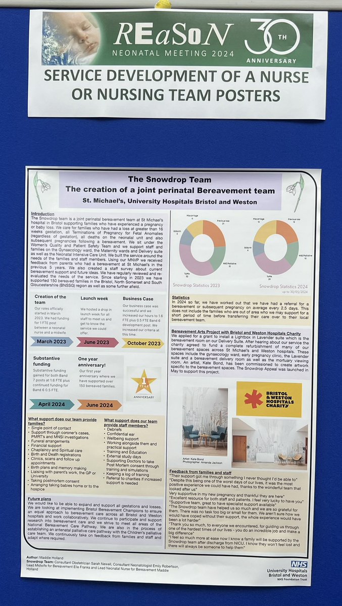 Presenting our great little team at Reason Neonatal Conference.