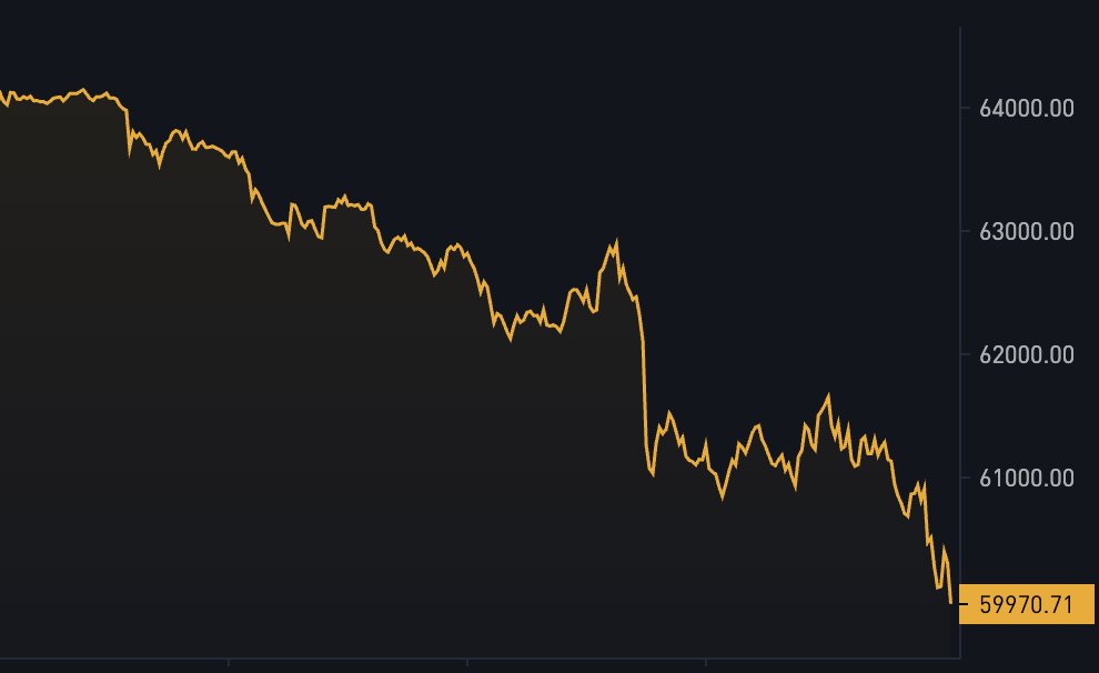 Bitcoin Magazine tweet media