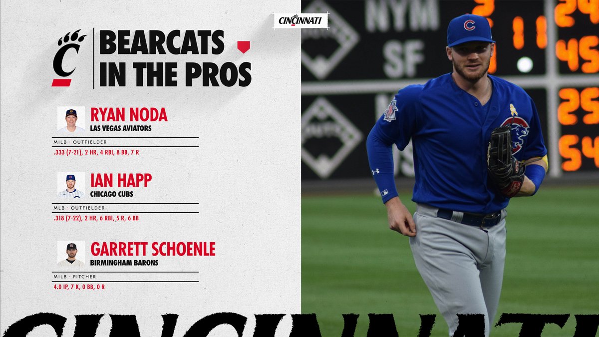 Another week of #BearcatsInThePros!

🔴 <a href="/RyanNoda14/">Ryan Noda</a> 
🔴 <a href="/ihapp_1/">Ian Happ</a> 
🔴 <a href="/GSchoenle3/">G</a> 

#Bearcats