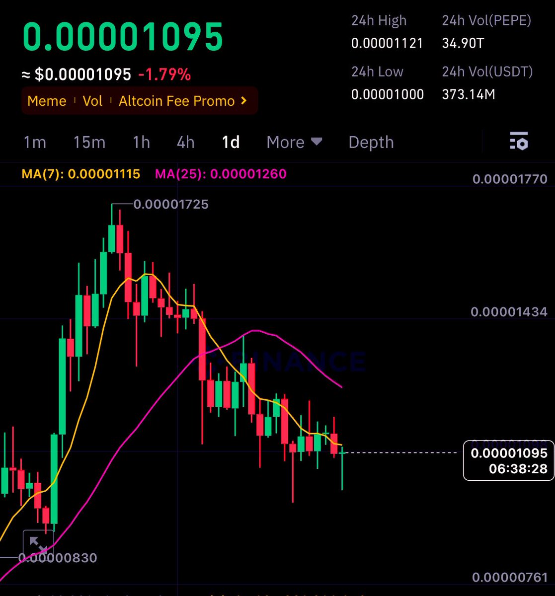 Cope Hardest (@copehardest) / Posts / X