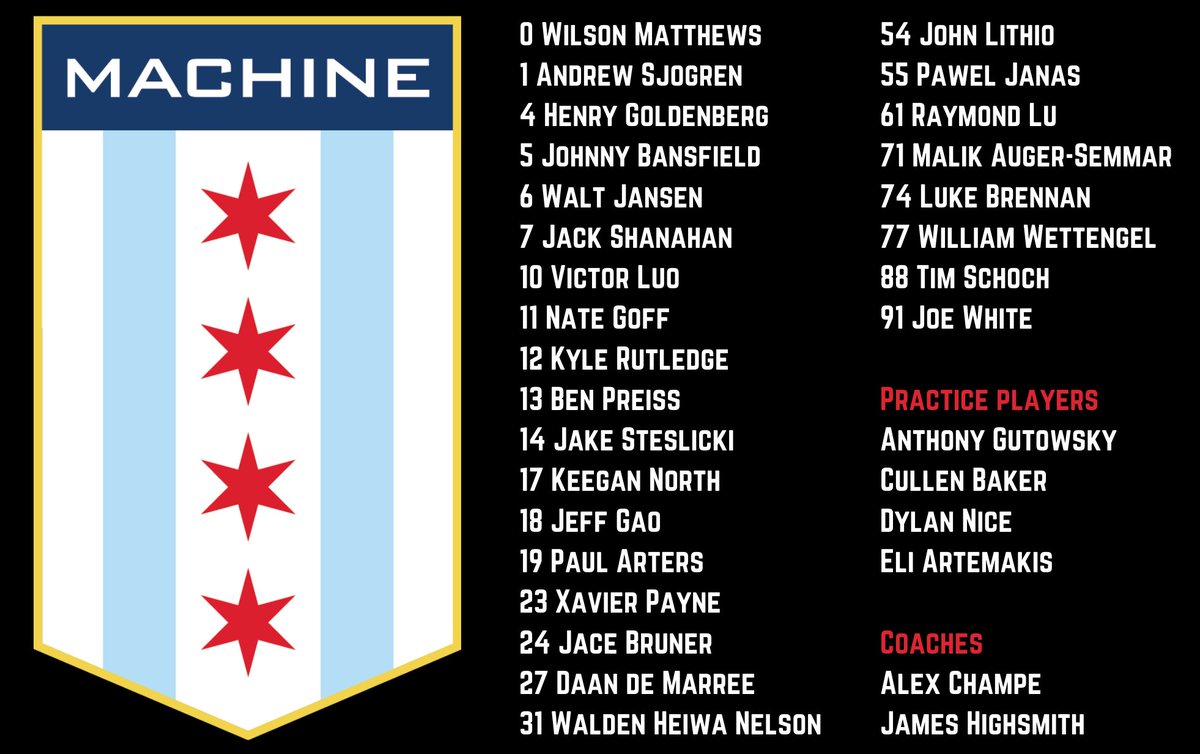 Chicago Machine tweet media