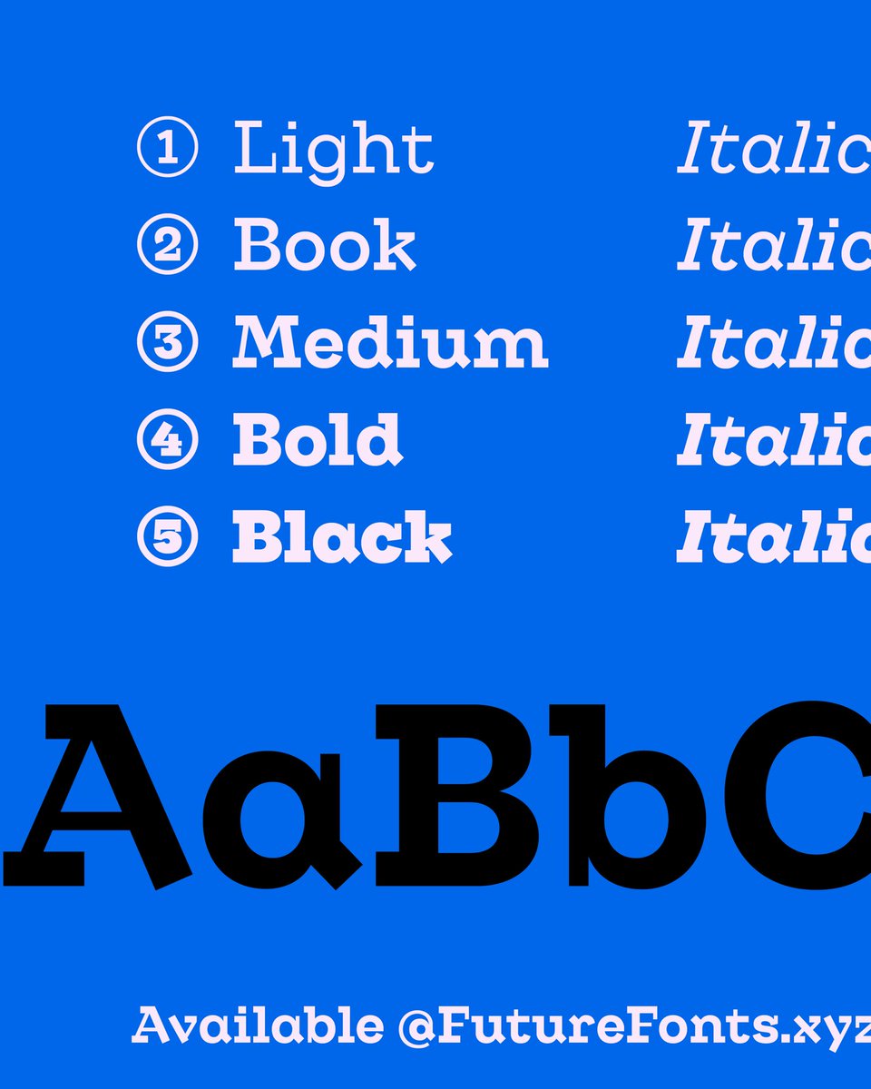 Excited to announce the final version of 🔡 Looklyn! This update includes ① circled numbers, ② additional (and redesigned) arrows, and ③ improved kerning.
<a href="/futurefonts/">Future Fonts</a> #fonts #typeface