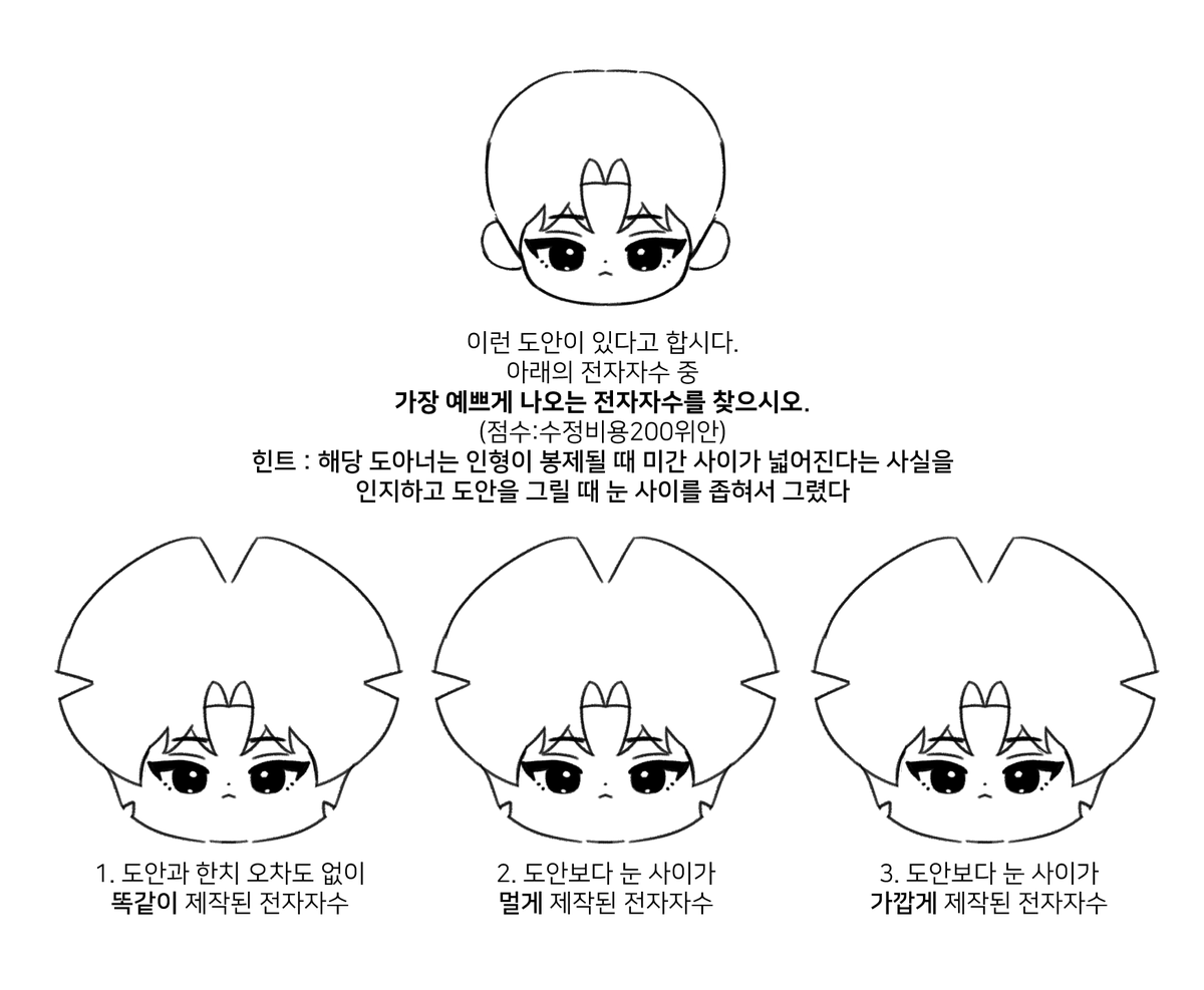 H_okki's tweet photo. 갠제할 때 전자자수? 도안? 아무튼 제 솜인형 도안 커미션 신청해주시는 분들을 위해 나름의 팁을 적어봤으니 참고해주세용 https://t.co/sxcRXNuRYU