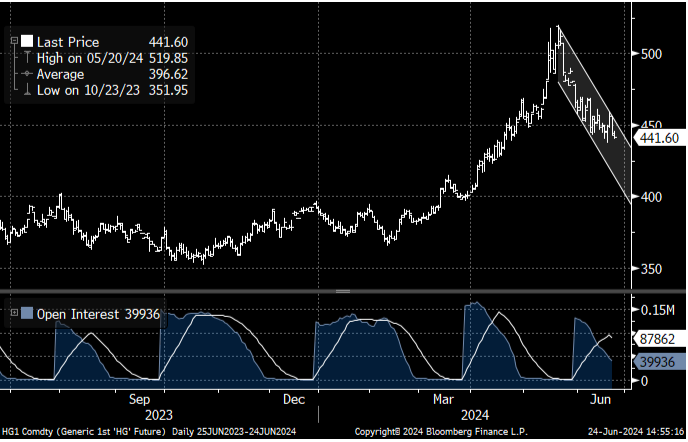 Andreas Steno Larsen tweet media
