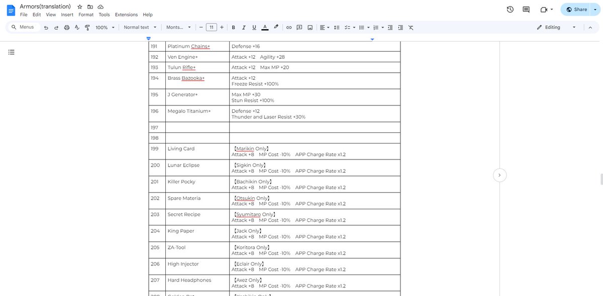mo4english's tweet image. Items Progress