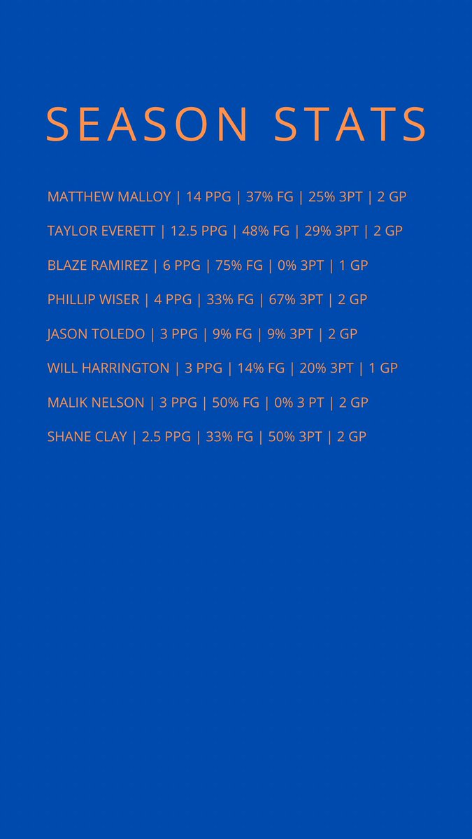 PointerDarts's tweet photo. Final from Sunday. Back in action next week vs OSP

#MPPride https://t.co/6cL3gYZQpd