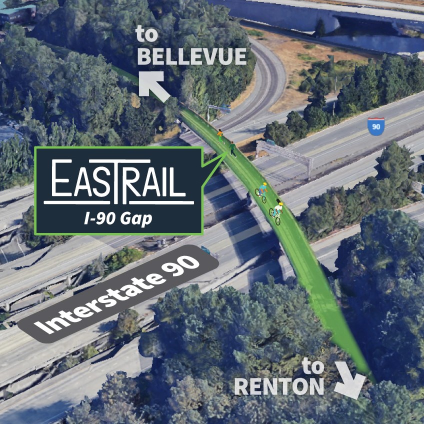 A milestone moment for Eastrail and regional connectivity!

We're thrilled to announce we've secured a $25 million federal grant to help close the final gap of the southern segment of Eastrail by crossing Interstate 90.

Full story: kingcounty.gov/en/dept/dnrp/a…