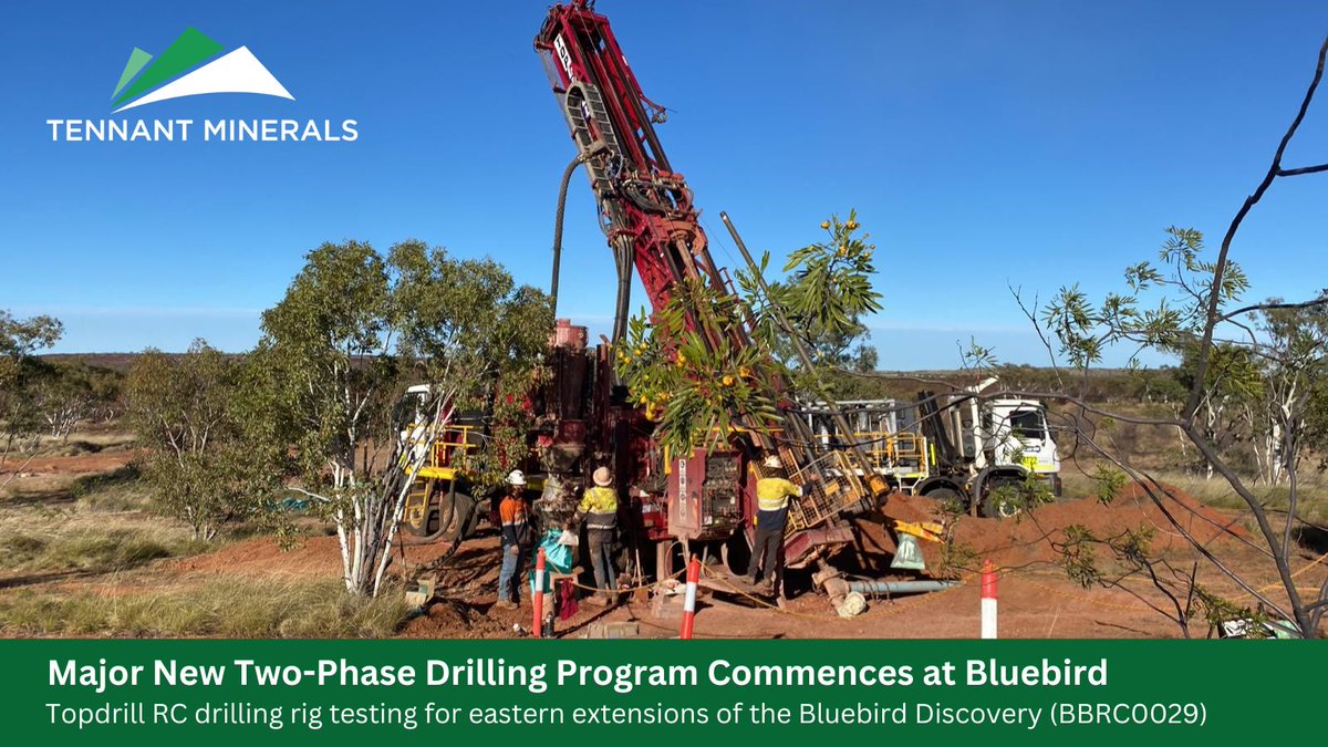 Major new two-phase drilling program has commenced at Bluebird #Cu-#Au discovery on $TMS Barkly Project, NT.
Read more: bit.ly/3z9kK2v

#ASXNews #exploration #drilling