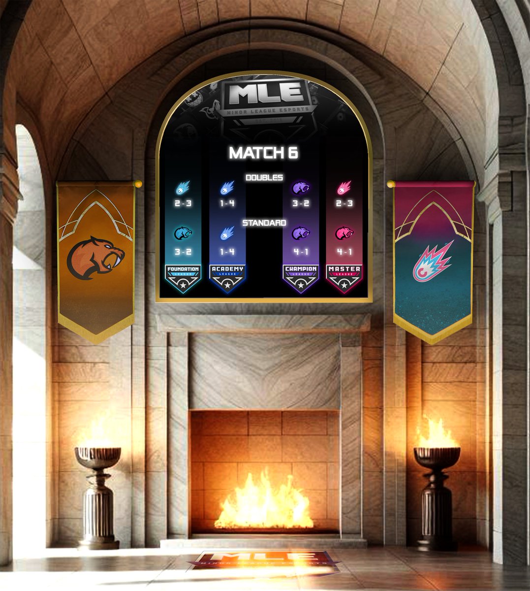 SabresMLE's tweet image. Recap against the Comets!

If you are wondering what the colored mini-icons mean: whichever team's icon is on display in the "digital columns" are the winners of that series!