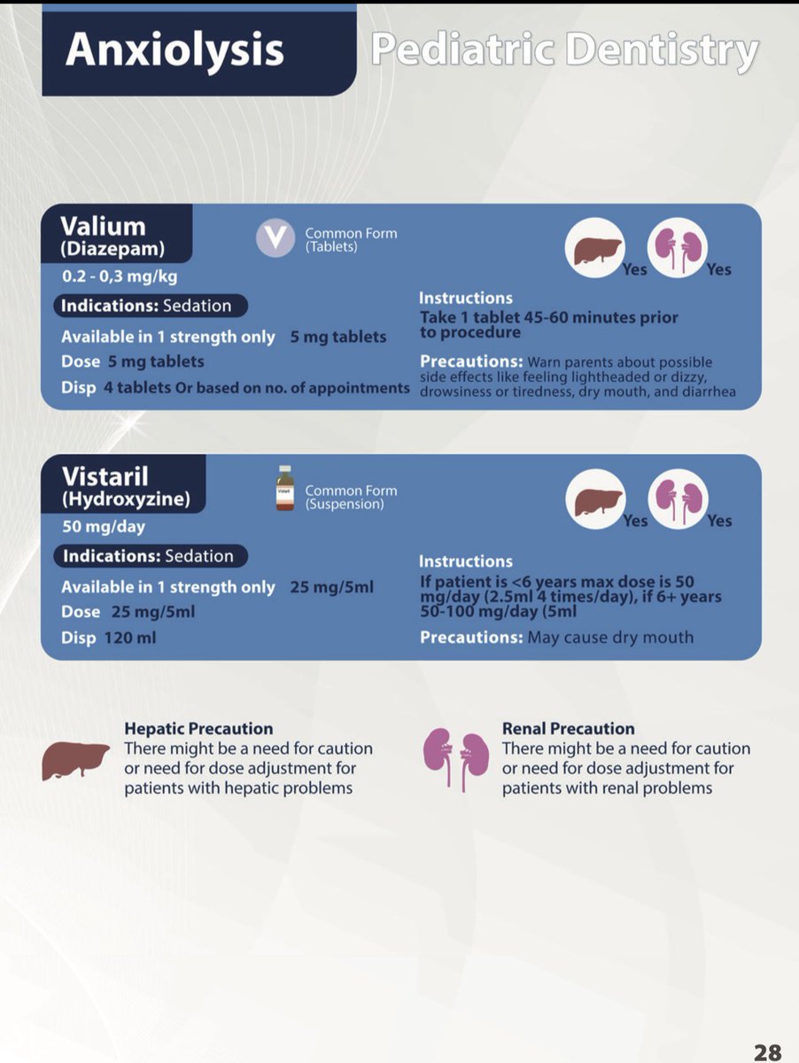 aboutDent's tweet photo. Pain control, antibiotics, anti-fungals, anxiolysis in Pediatric patients. https://t.co/zFQu9aW70u