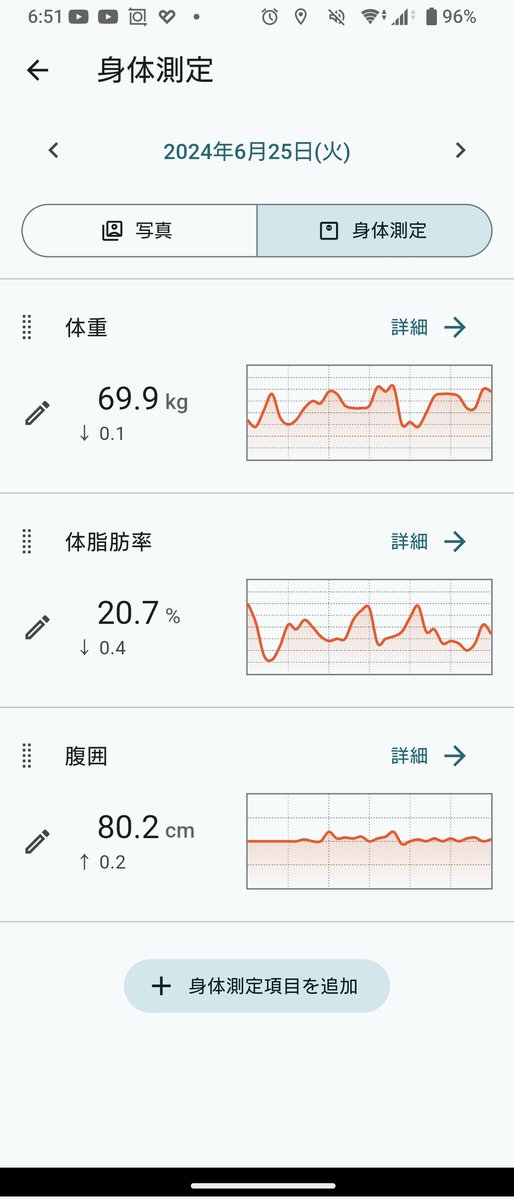 peare_peasta's tweet photo. おはようございます🌅
🕵️69.9kg 20.7% 80.2cm
⏩あと3.9kg
🌄🏋️→#CALISLIFE さん腕立伏せ
https://t.co/ubHlvyeCWO
近道を見つけたけど、遠回りで行こうと思います🫡
それでも30分ないんか💦
今日もよろしくお願いします🫶
#ダイエット垢さん
#筋トレ好きな人 とつながりたい https://t.co/knp9LrPh1q