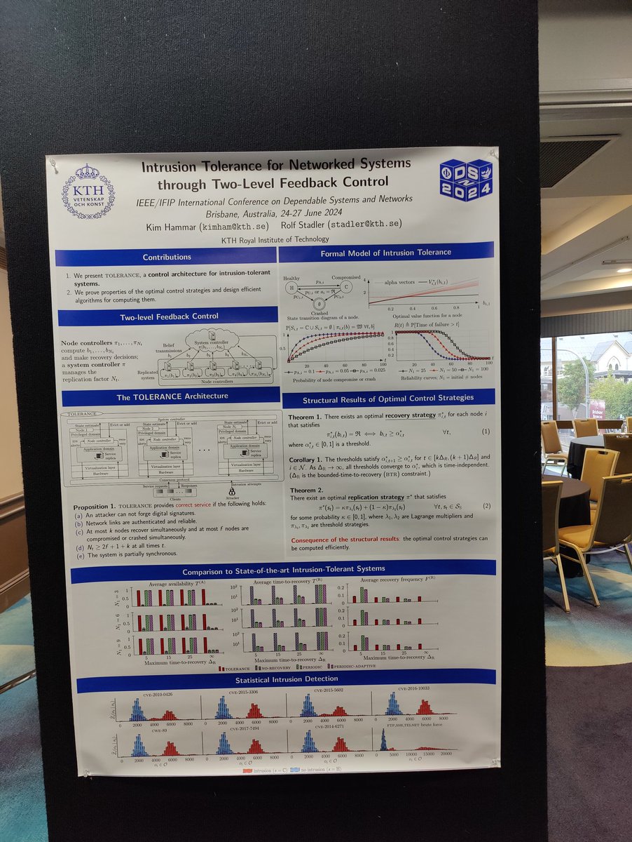 KimHammar1's tweet image. Attending @DsnIeee in Brisbane. A preprint of our paper is available at arxiv.org/abs/2404.01741