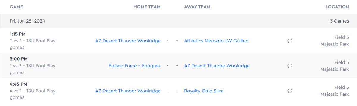 Allison "Alli" Mullen (@alli_mullen) on Twitter photo Hey coach come by and see Desert Thunder Woolridge on field 5 at Majestic park. 1pm-4:45pm Friday!! <a href="/coachsamNCSA/">Coach Sam Valadez Haralabidis</a> <a href="/CoachJShannon/">Shannon Woolridge</a> <a href="/Kelsey_Harshman/">KELSO</a> <a href="/DesertThunderSB/">Desert Thunder Softball</a> <a href="/UtahTech_SB/">Utah Tech Softball</a> Hey coach come by and see Desert Thunder Woolridge on field 5 at Majestic park. 1pm-4:45pm Friday!! <a href="/coachsamNCSA/">Coach Sam Valadez Haralabidis</a> <a href="/CoachJShannon/">Shannon Woolridge</a> <a href="/Kelsey_Harshman/">KELSO</a> <a href="/DesertThunderSB/">Desert Thunder Softball</a> <a href="/UtahTech_SB/">Utah Tech Softball</a>