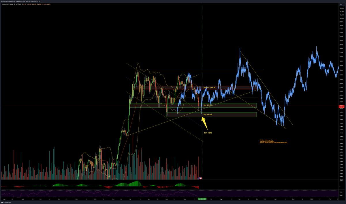 Carl Medawar tweet media