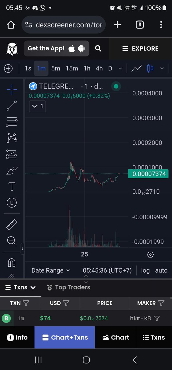 Telegremton's tweet photo. Very perfect chart, to open a new ATH $telegrem

#ton #redo #tonfish https://t.co/GmnGfm1Dzw