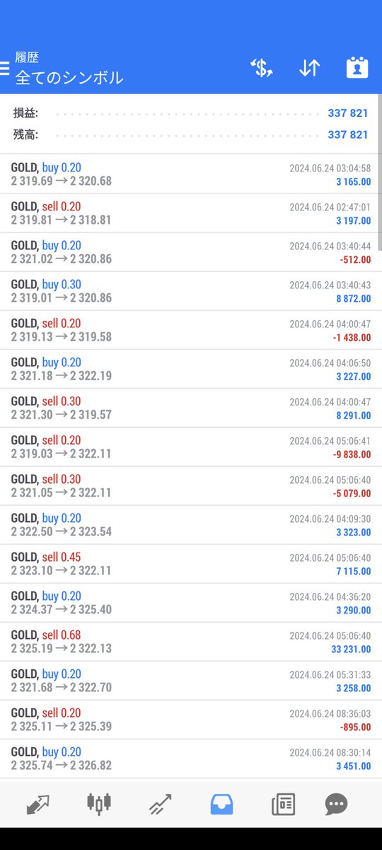 ⭐素敵な自動売買の紹介です⭐️

💰金さんVer1.3💰

✅Micro  5万円から
✅想定月利70%

インターバルを相場に合わせて最適化‼️
特殊ナンピンフィルター搭載で耐久は脅威の700pips💪

収支結果報告
2024年6月24日
　　　　　　　
　＋337,821円　

オープンチャット🍙
line.me/ti/g2/tRPHTP9o…

#FX