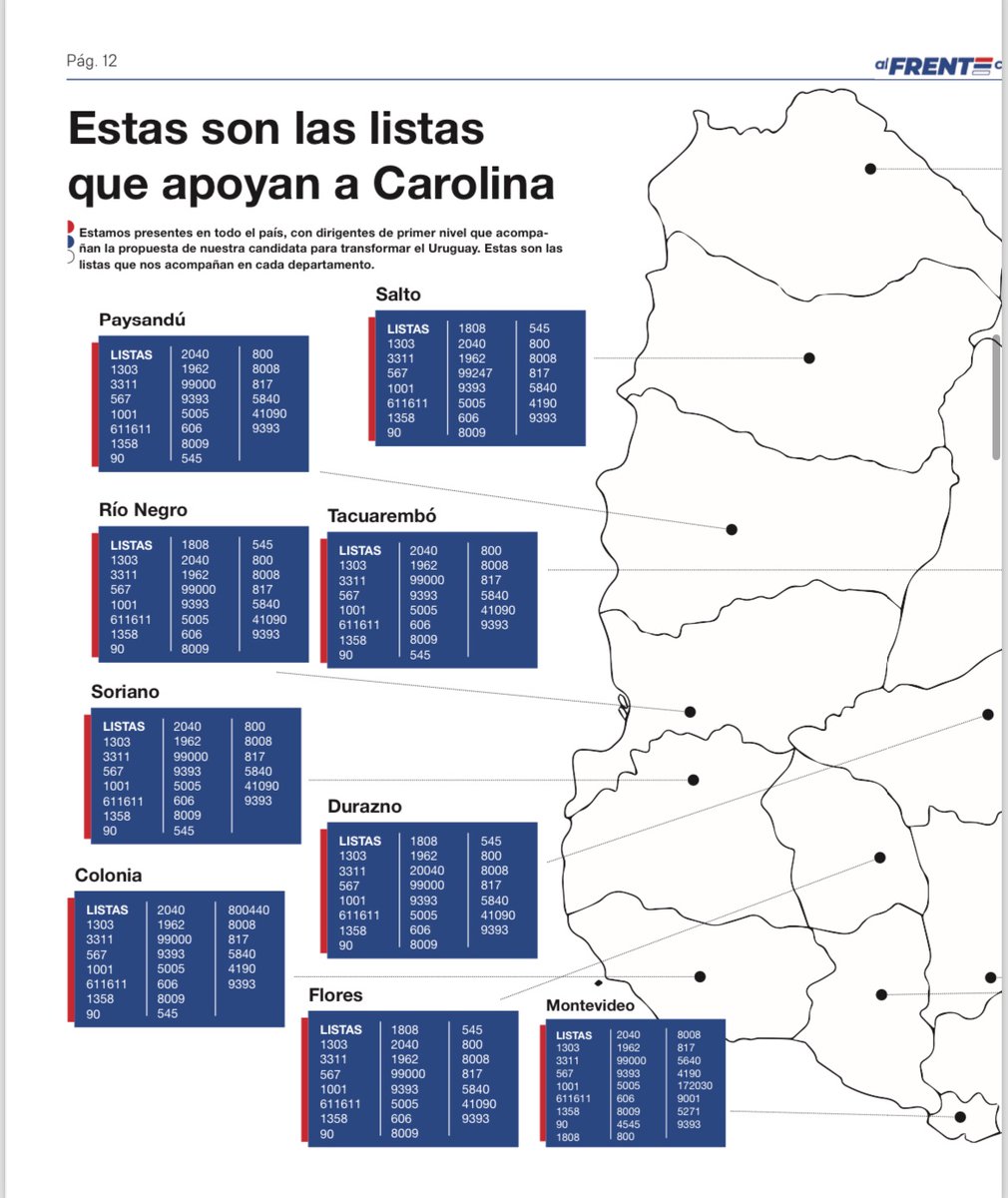 AnaDeRogatis's tweet photo. Listas para votar a Carolina https://t.co/060M3AlmM8