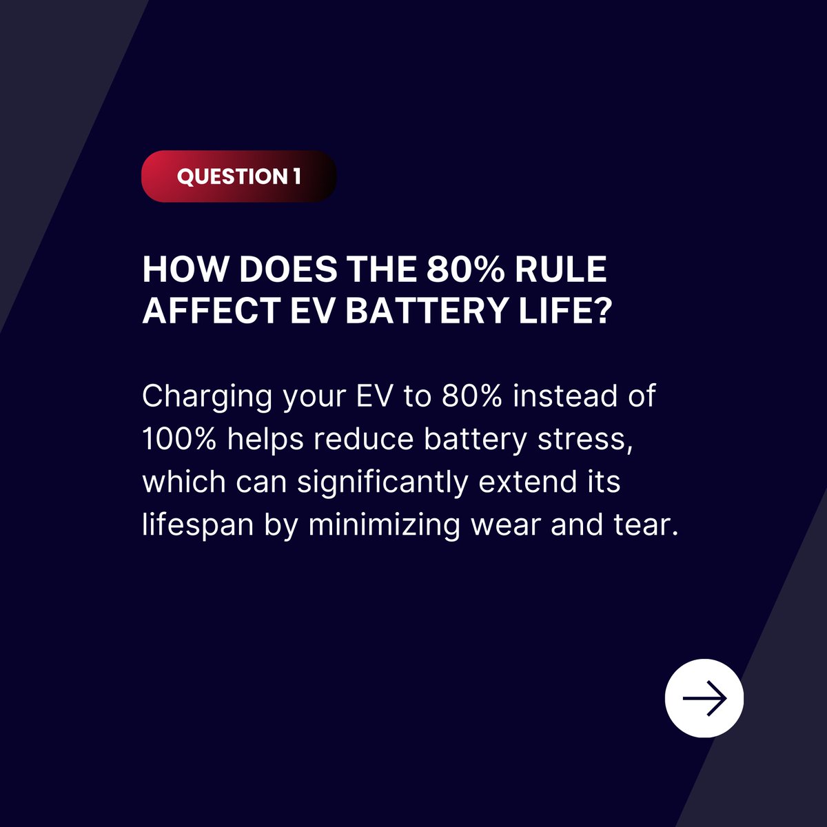 EV Universe tweet media