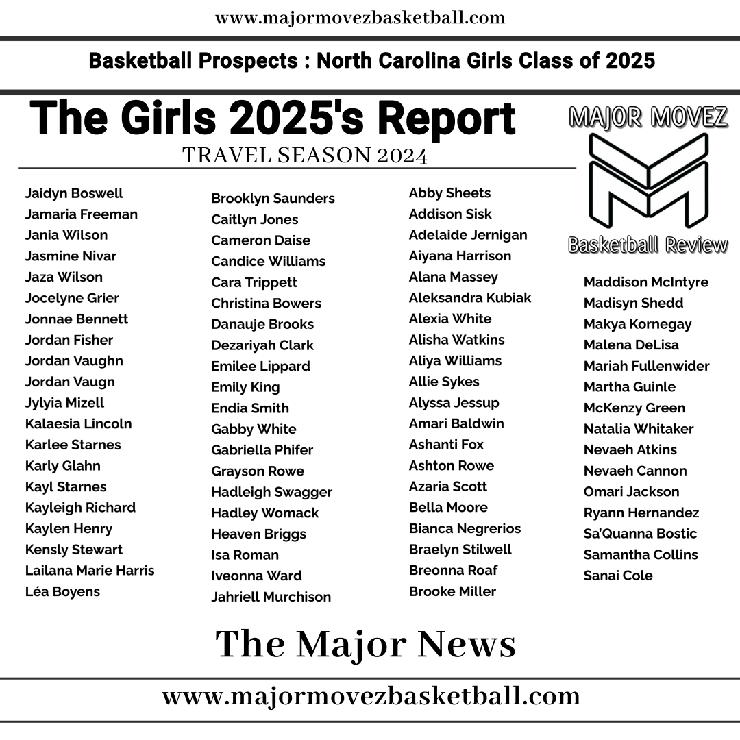 MMBR_CoachGBell's tweet photo. #MMBR North Carolina Girls Basketball Prospects Class of 2025 | The 2025's Report
@MajorMovezTV @MajorMovezMedia