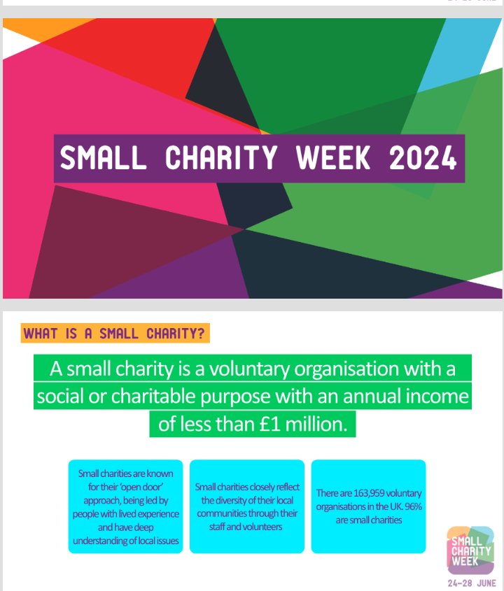 #smallcharitiesweek