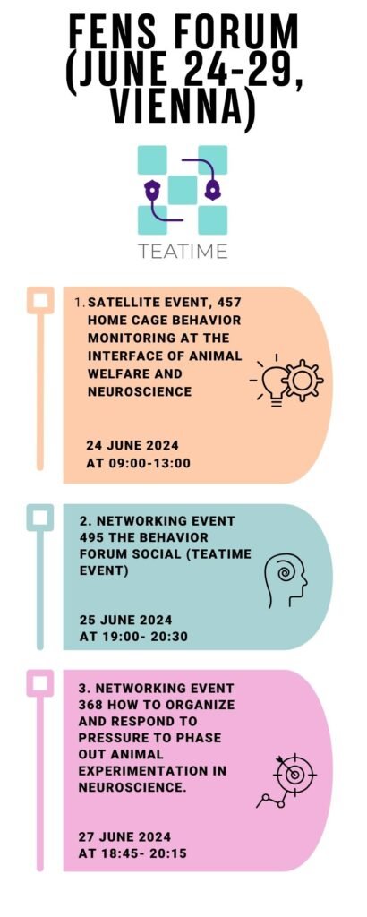 📅 This week, catch us at FENS 2024! Join us for 3 insightful events on home-cage monitoring. 🏠🐭 Don't miss out on the latest advancements and discussions! 

fensforum.org

#FENS2024 #HomeCageMonitoring #Neuroscience