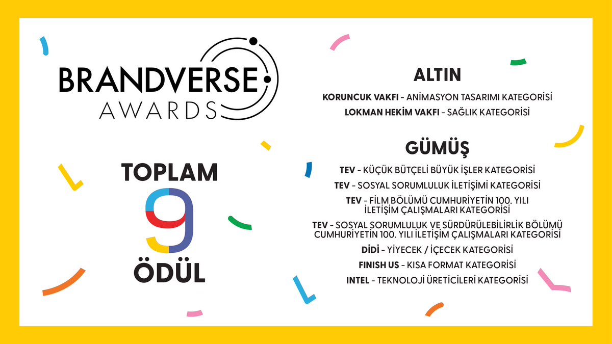 Bu sene Brandverse Awards’tan 2 Altın, 7 Gümüş olmak üzere toplam 9 ödülle döndük.