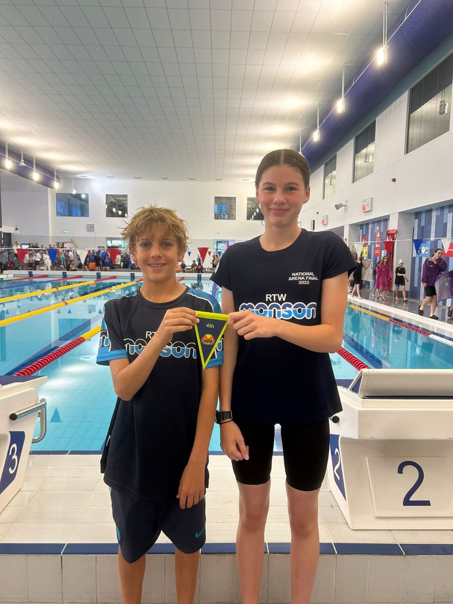 On Sunday swimmers from Rookies, Development and Age Development travelled to Romford for the final of the Diddy League. 

Final results:

5th Kingston Royals 270
4th RTW monson 271
3rd Greenwich Royals 273
2nd Hackney 310
1st Chelsea and Westminster 370

Well done to swimmers 👏🏼