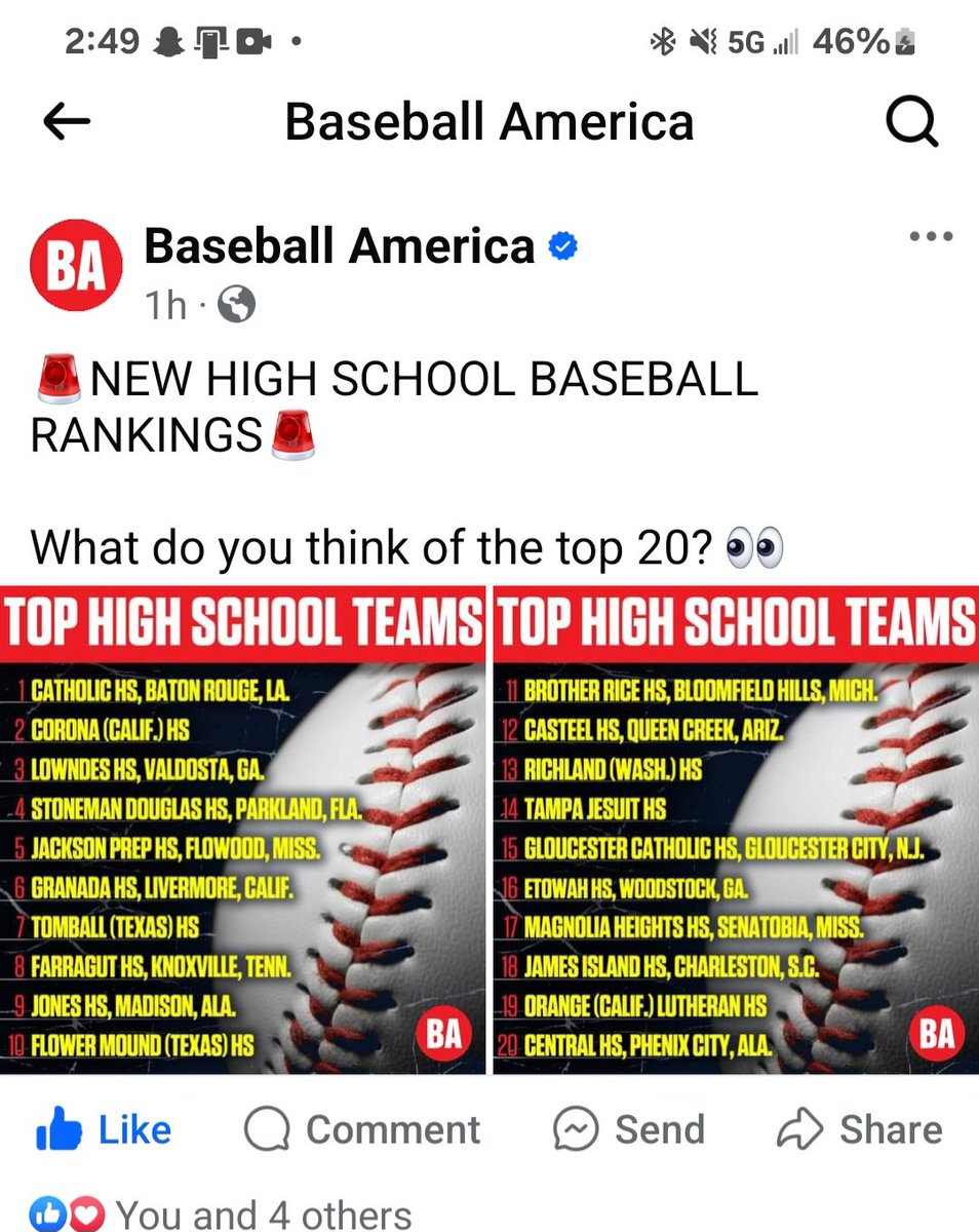 James Island #18 in the nation in HS baseball, #1 in the state of South Carolina per Baseball America after their 4A state title.