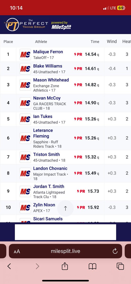 liqueFerronT&F tweet media