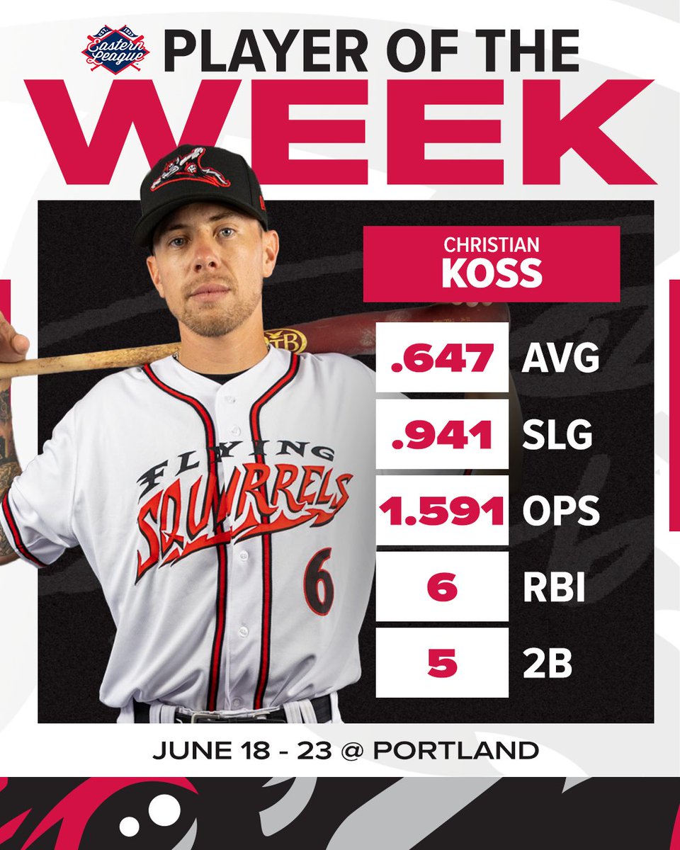 Richmond Flying Squirrels tweet media