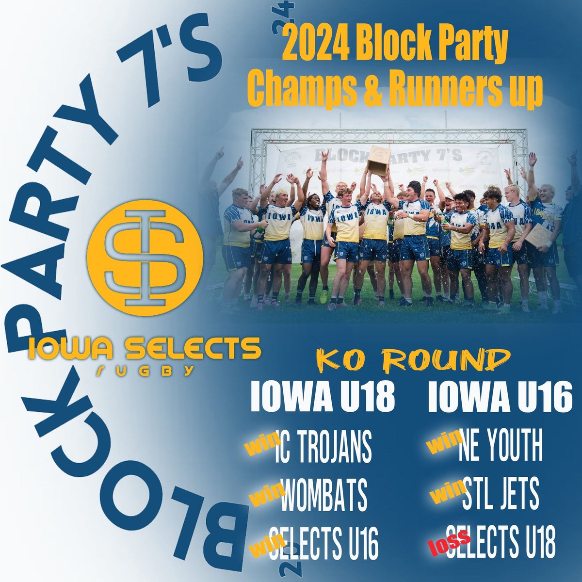 iowaselects's tweet photo. https://t.co/vh34rzdT1d