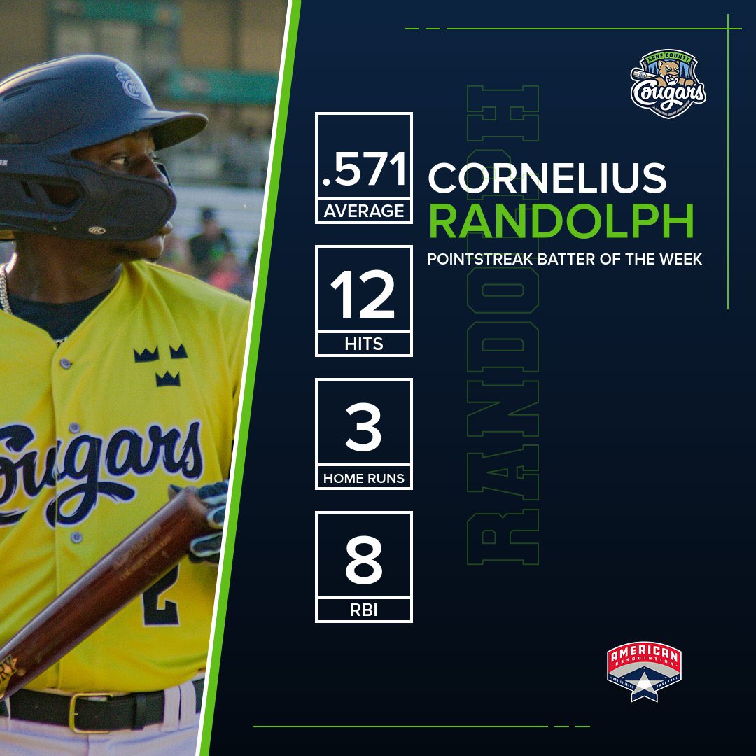 Kane County Cougars (@kccougars) on Twitter photo Cornelius Randolph is this week’s Pointstreak Batter of the Week! Cece had 12 hits including 3 home runs, one being a grand slam 🔥 Cornelius Randolph is this week’s Pointstreak Batter of the Week! Cece had 12 hits including 3 home runs, one being a grand slam 🔥