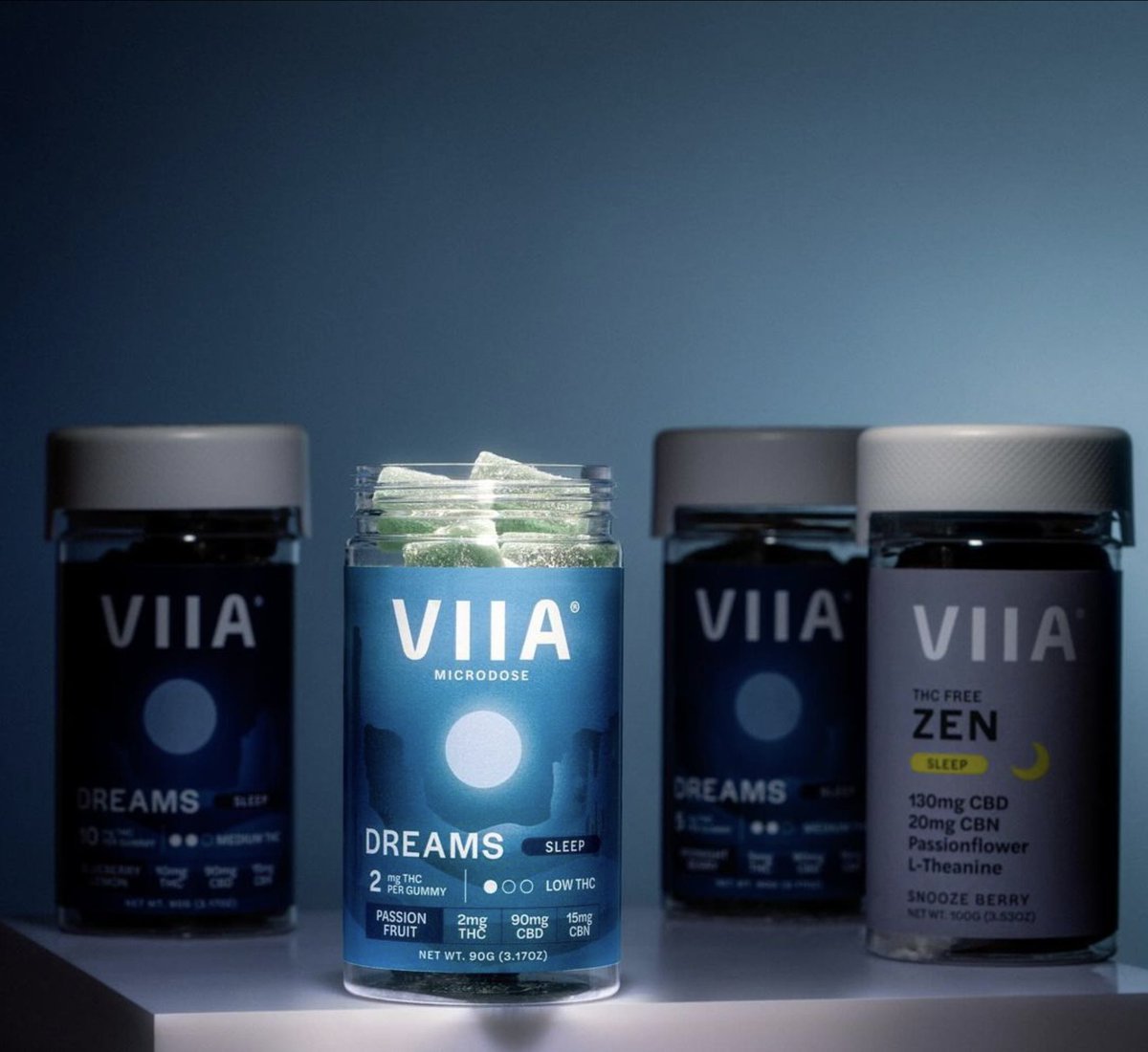 VIIA Cannabis tweet media