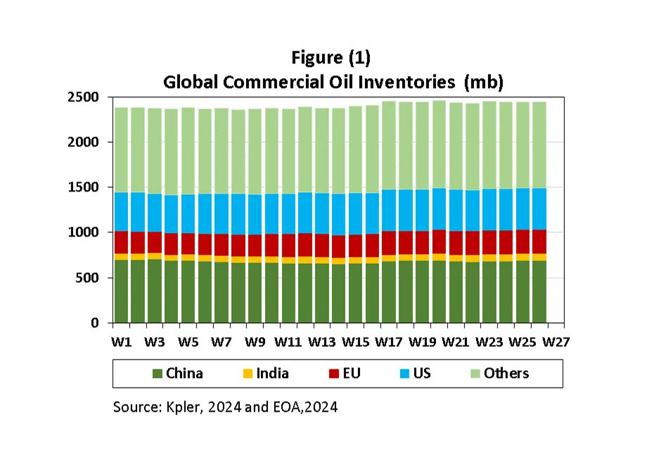 Pedro Gallego Gil tweet media