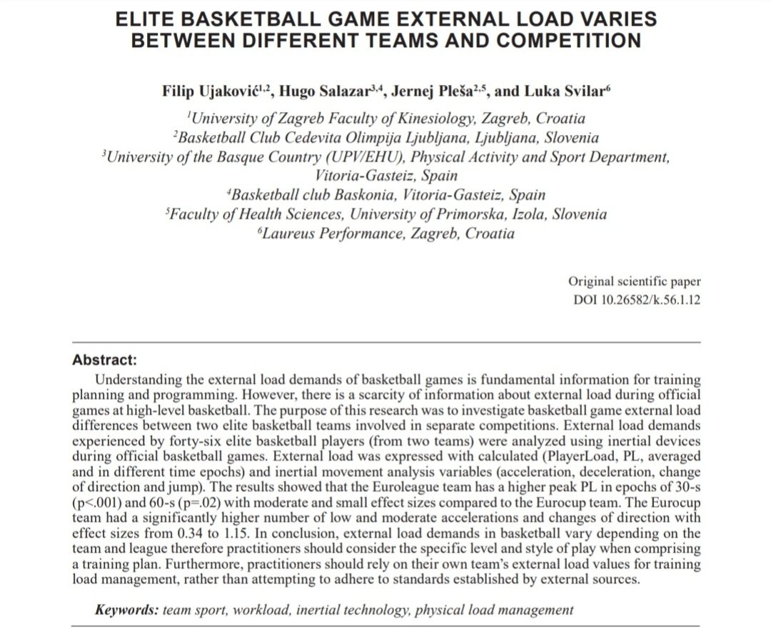 NEW!! 
Elite Basketball Game External Load Varies Between Different Teams and Competition
hrcak.srce.hr/318278
