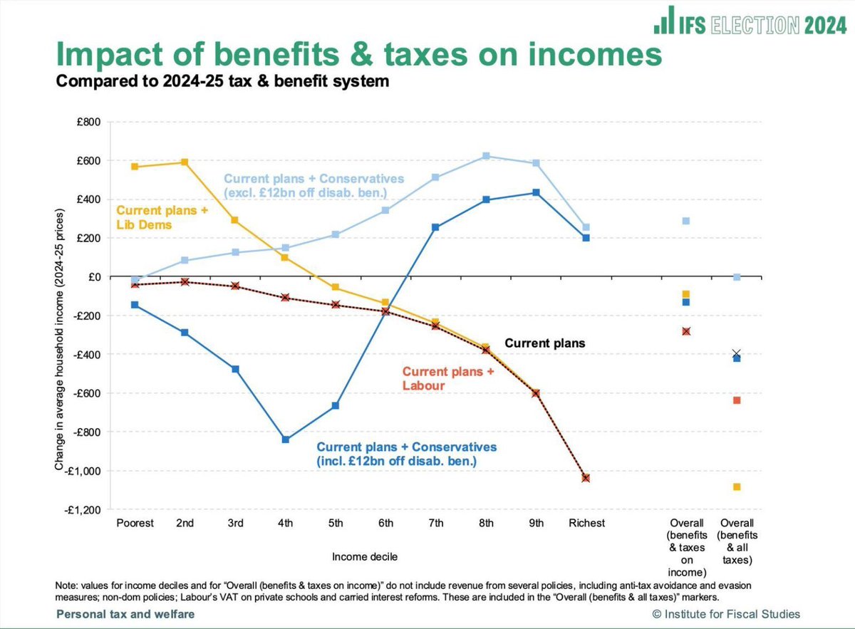 Mike Galsworthy tweet media