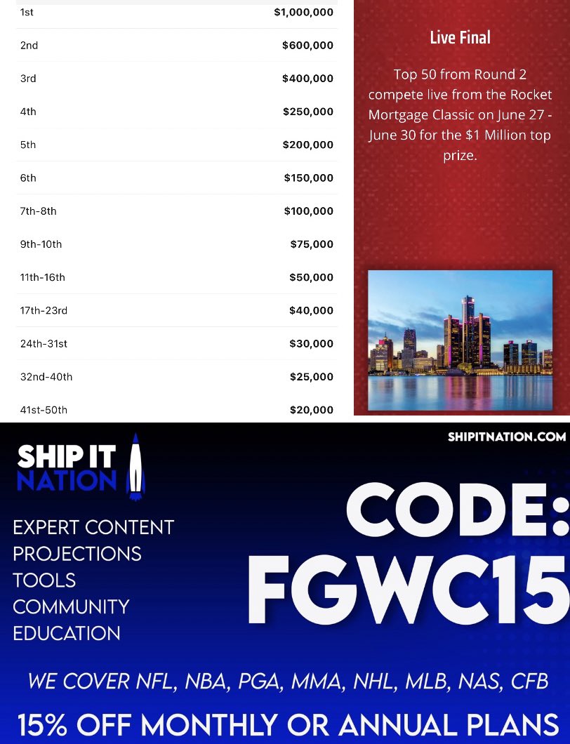 Tyler Tamboline (@toetaggintambo) on Twitter photo đšGIVEAWAYđš
Iâll be at the #RocketMortgageClassic this week competing in the <a href="/DraftKings/">DraftKings</a> Fantasy Golf World Championship!
Iâm giving away 5% of my winnings (up to $50K)
To enter —ïž
1. Like/Repost this
2. Follow me + <a href="/ShipItNation/">Ship It Nation</a>
3. See â€”ïž for bonus ballots! đ
#SHIPIT đ đšGIVEAWAYđš
Iâll be at the #RocketMortgageClassic this week competing in the <a href="/DraftKings/">DraftKings</a> Fantasy Golf World Championship!
Iâm giving away 5% of my winnings (up to $50K)
To enter —ïž
1. Like/Repost this
2. Follow me + <a href="/ShipItNation/">Ship It Nation</a>
3. See â€”ïž for bonus ballots! đ
#SHIPIT đ