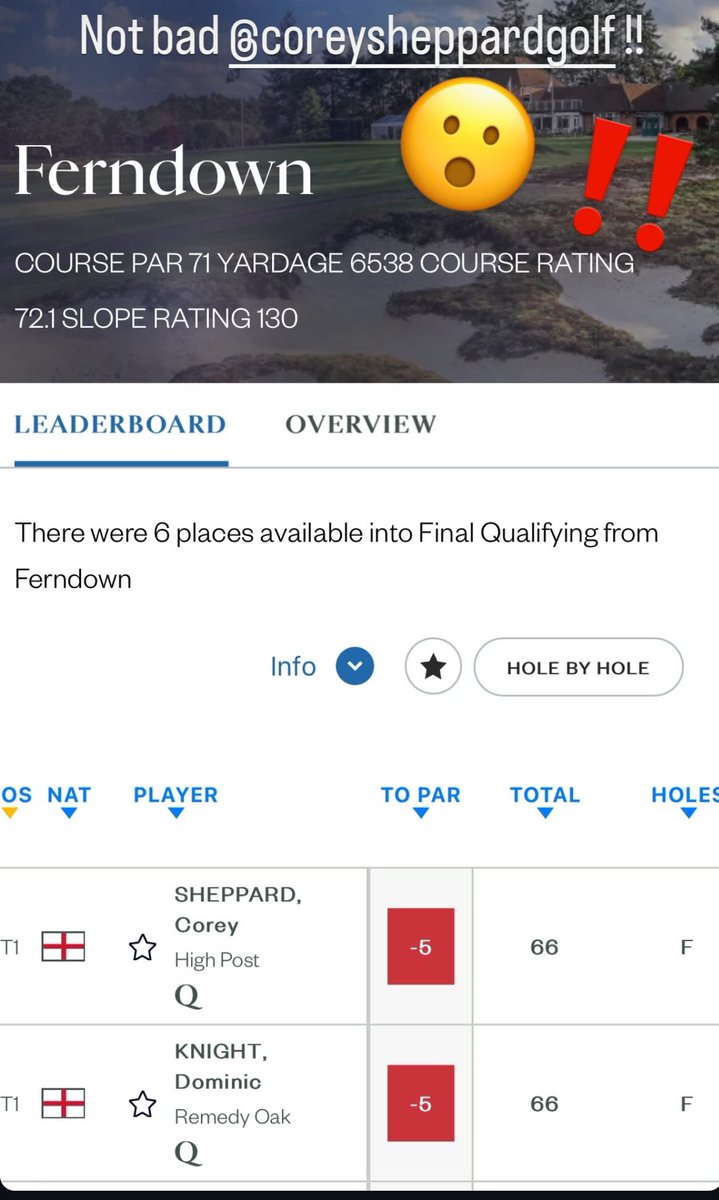 High Post Golf Club tweet media
