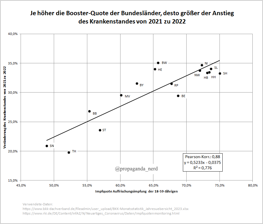 Pierre Andrews tweet media