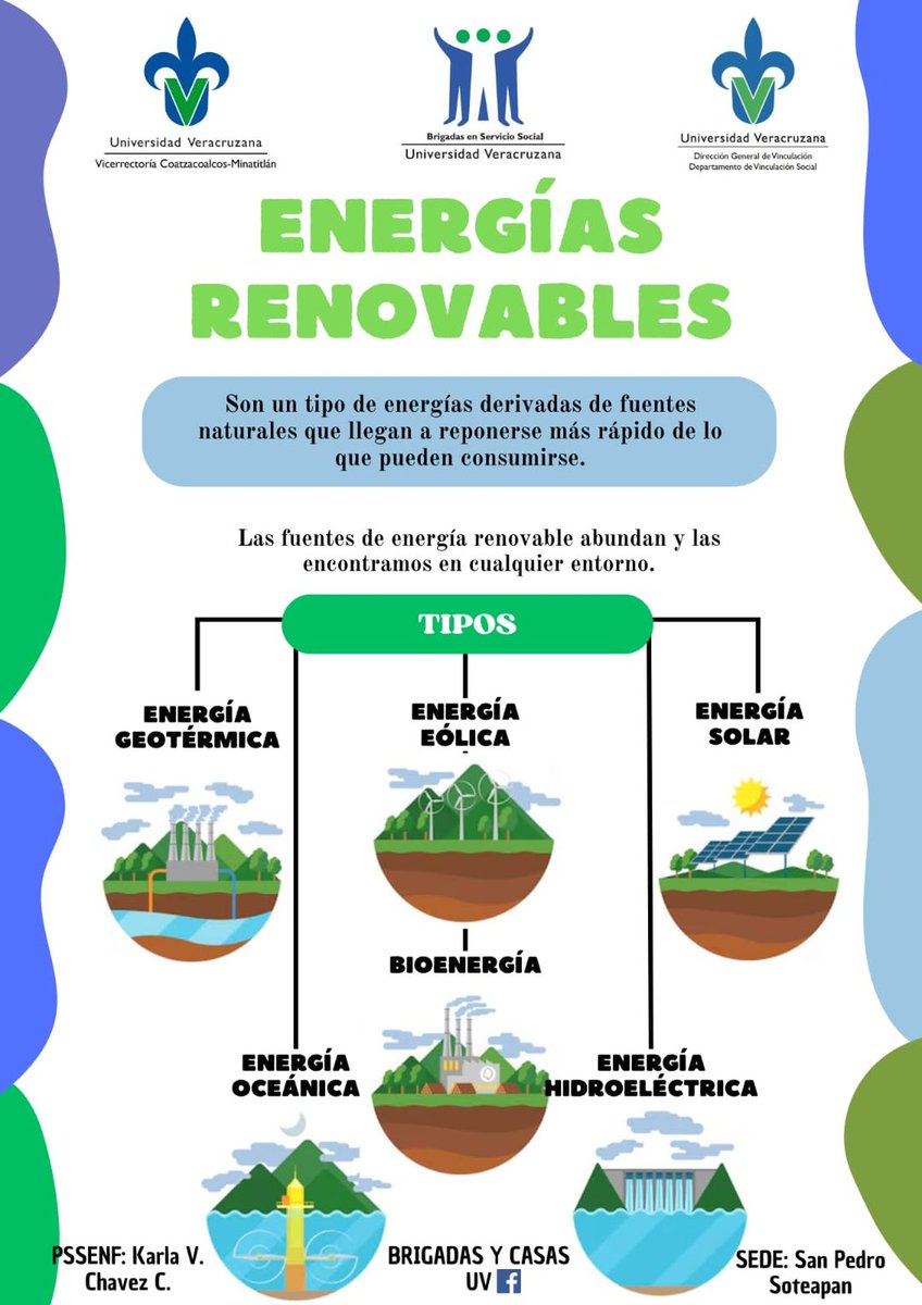 LuzioUV's tweet photo. #UV_Sustentable 
¿Sabías que las energías renovables son la clave para un futuro más sostenible y limpio? Consulta la información que nos comparte Brigadas y Casas UV. https://t.co/aSRC607r0z