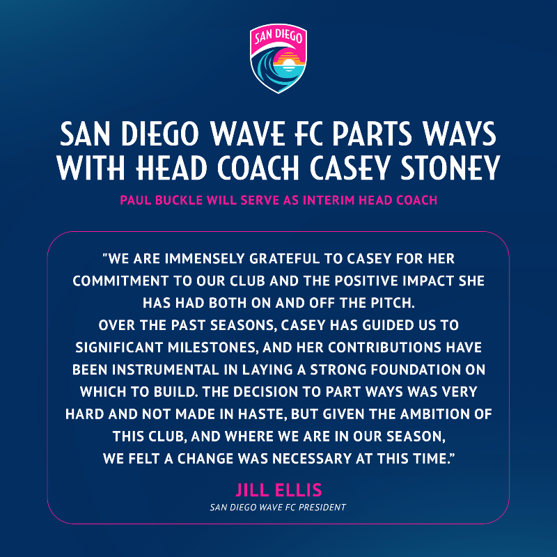 San Diego Wave FC tweet media