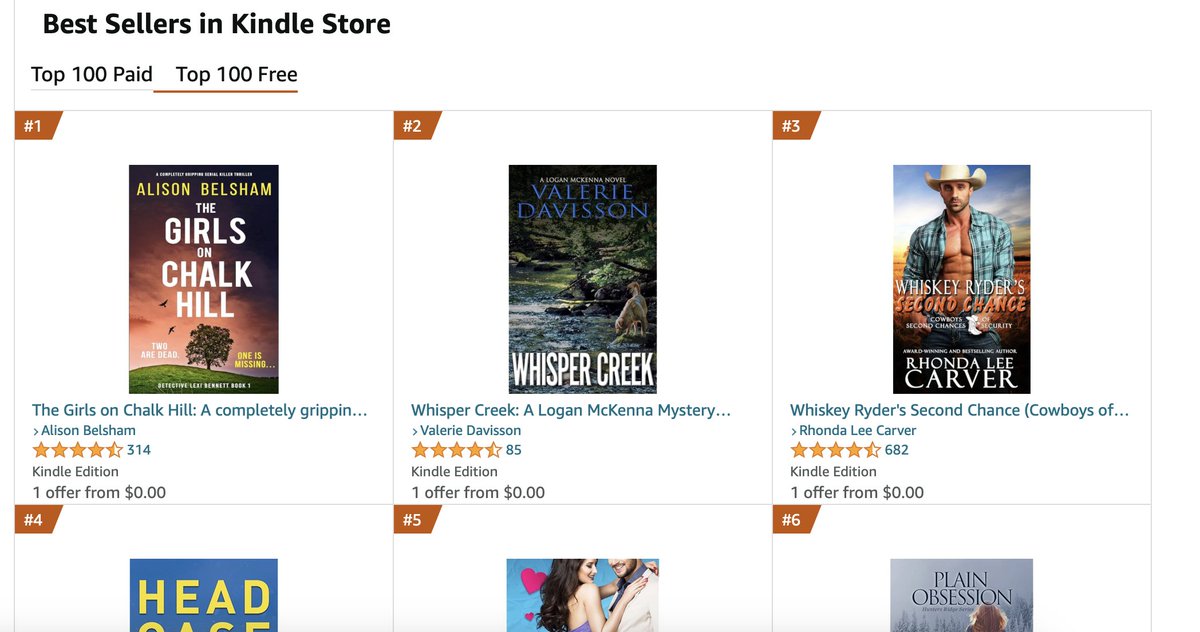 It's BookBub day and The Girls on Chalk Hill has hit No 1 free ebook on Amazon US!!!!

Mind blown!