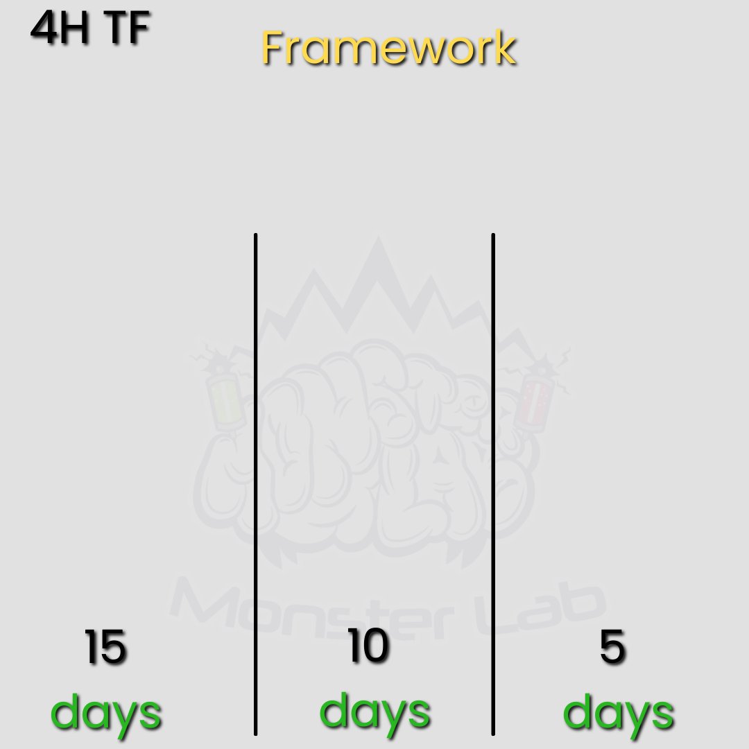 IPDA Data Ranges The First Element To Obtain A Framework Thread ipda-data-ranges-the-first-element-to-obtain-a-framework-thread