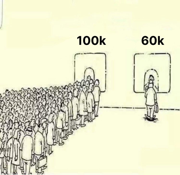 Jeff_Plebs's tweet image. 👀👀👀