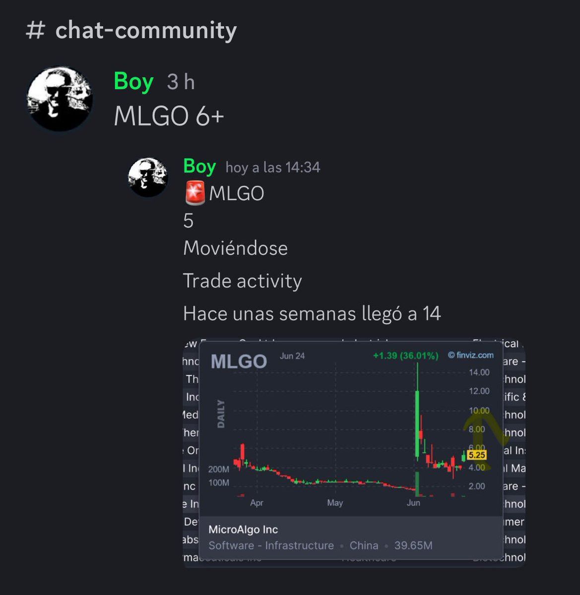 Boytrader08's tweet image. $MLGO 

#microalgo 

BIG day!! 💰

Alerted @  5+ 
15 Max! 

+280% 🤝

#Premiumdiscord ✅