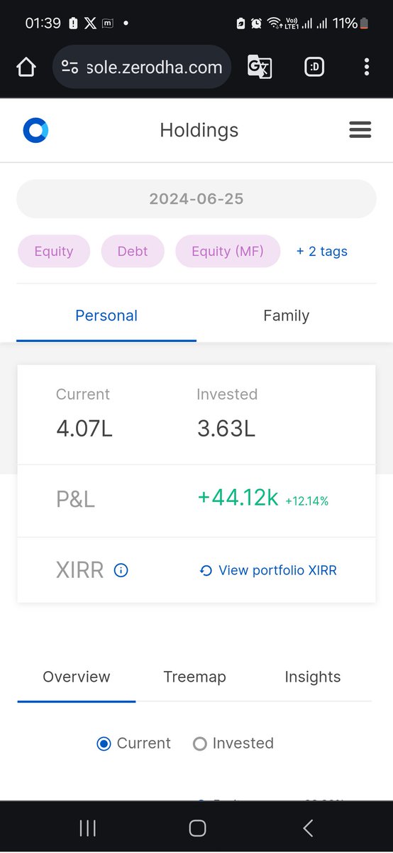 HightidesE's tweet image. Started in Nov, 2023. 8 months &amp;amp; 3.63% invested.  #Goalistoinvestonecrore 
#startedsmall #Targetverybig