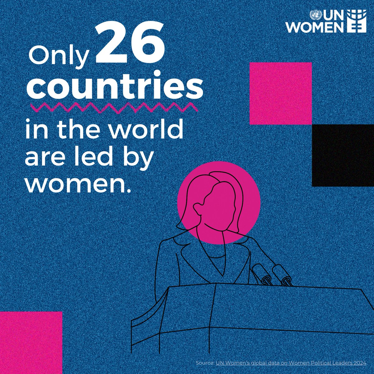 UN's tweet photo. Worldwide, 113 countries have never had a woman Head of State, and currently, only 26 countries are led by a woman.

Full democracy requires the equal participation of women in all its processes.

Latest facts &amp; figures on women in politics from @UN_Women: https://t.co/tCd1WmeKRD https://t.co/DeppopFvWZ