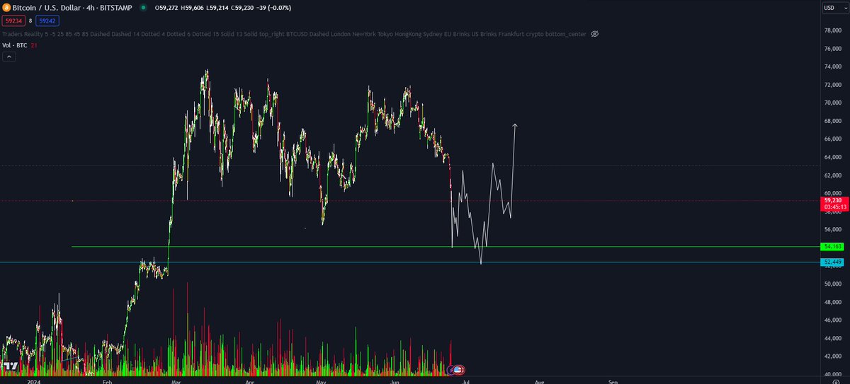 SMPL CONNECT tweet media