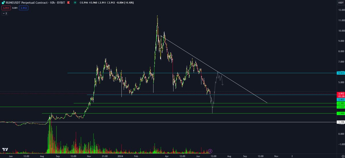 SMPL CONNECT tweet media