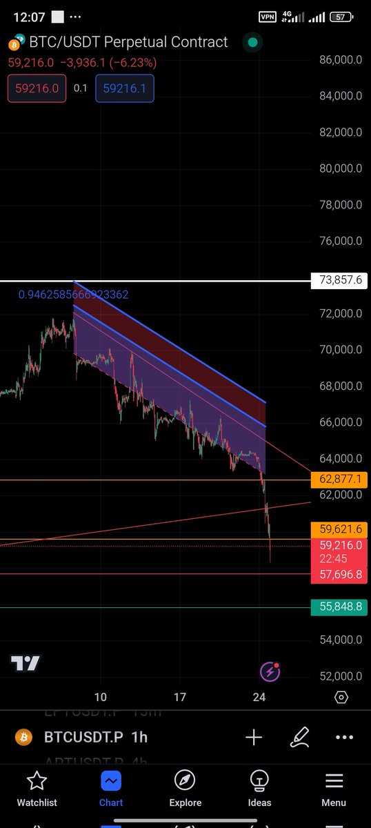 itsDexpool's tweet image. #NoWar